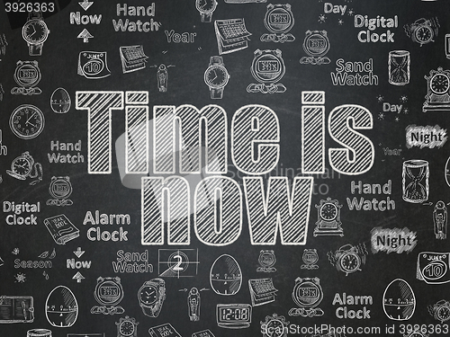 Image of Timeline concept: Time is Now on School board background