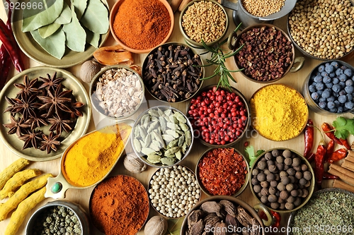 Image of Indian spices.