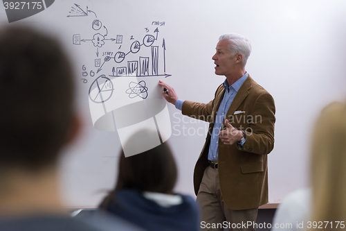 Image of teacher with a group of students in classroom