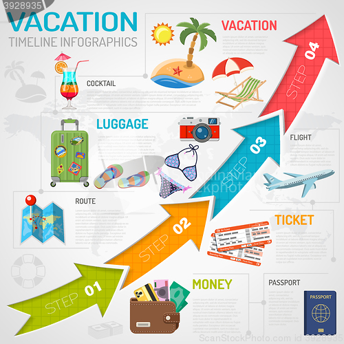 Image of Vacation Timeline Infographics