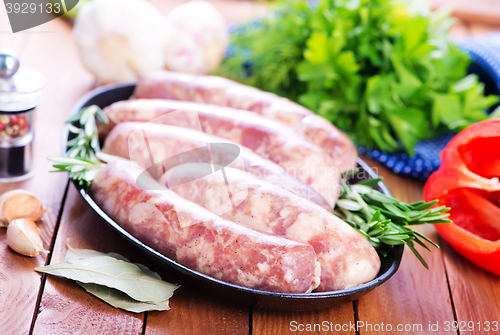Image of raw sausages