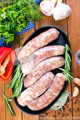 Image of raw sausages