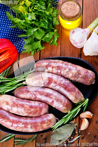 Image of raw sausages