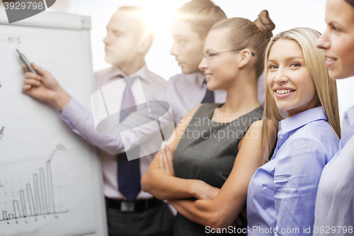 Image of business team with flip board having discussion