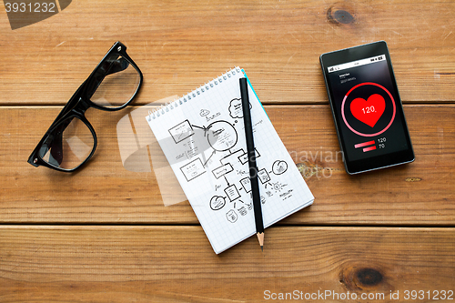 Image of close up of notepad, smartphone and eyeglasses