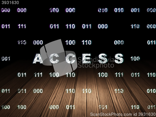 Image of Protection concept: Access in grunge dark room