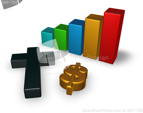 Image of business graph with christian cross and dollar symbol - 3d rendering