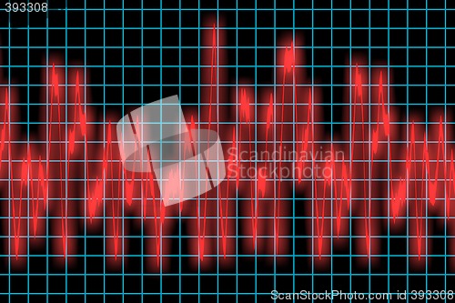 Image of heart monitor