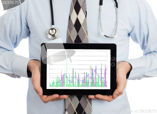 Image of Doctor holding tablet - Graph