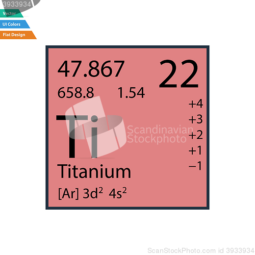 Image of Flat design icon of chemistry element