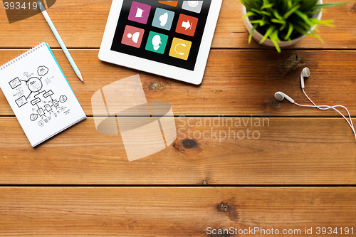 Image of close up of tablet pc computer on wooden table