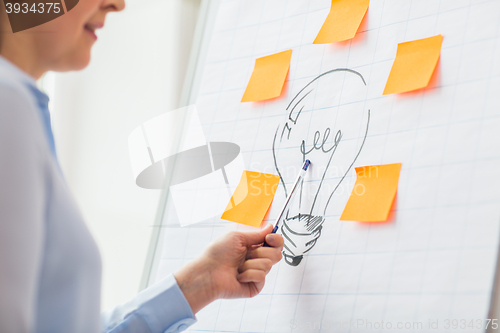 Image of close up of woman pointing to light bulb drawing