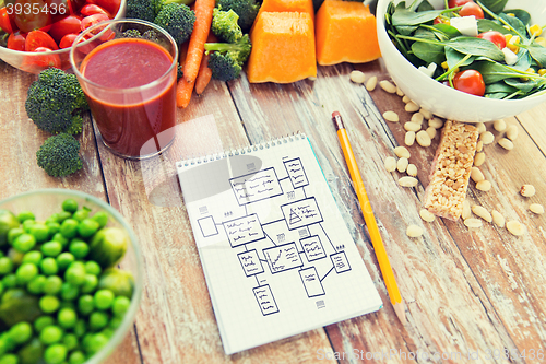 Image of close up of ripe vegetables and notebook on table