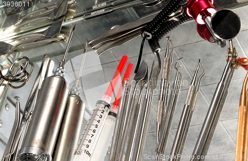 Image of Medical Utensils