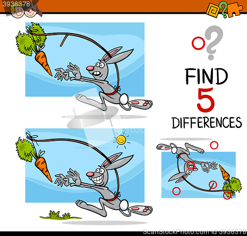 Image of differences preschool activity