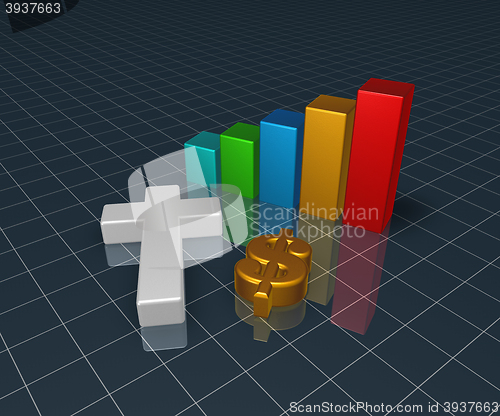 Image of business graph with christian cross and dollar symbol - 3d rendering