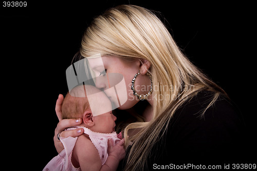 Image of Mothers kiss