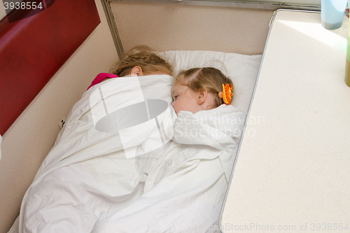 Image of Two children sleep on the train on the same ground location in the second-class compartment wagon