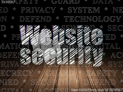 Image of Privacy concept: Website Security in grunge dark room