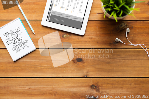 Image of close up of tablet pc computer on wooden table