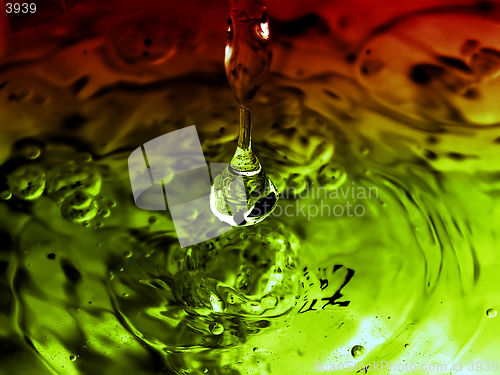 Image of Colorful Droplets