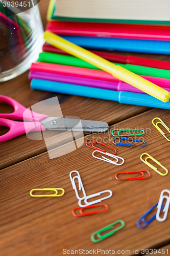 Image of close up of felt pens, clips and scissors