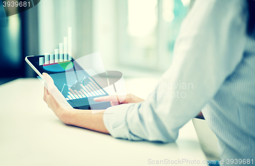 Image of close up of woman hands with tablet pc at office