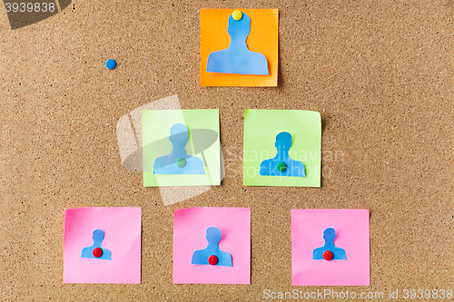 Image of close up of paper human shapes on cork board