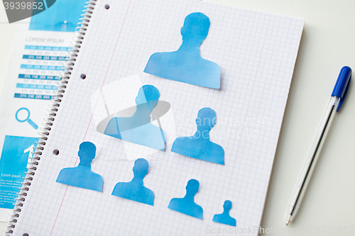 Image of close up of paper human shapes on notebook