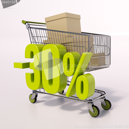 Image of Shopping cart and percentage sign, 30 percent