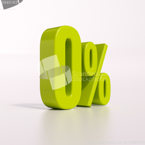 Image of Percentage sign, 0 percent