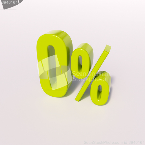 Image of Percentage sign, 0 percent