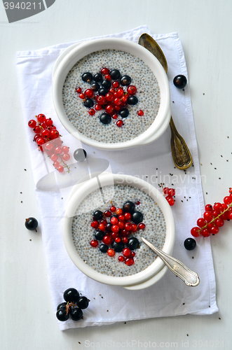 Image of chia seed pudding with fresh berries