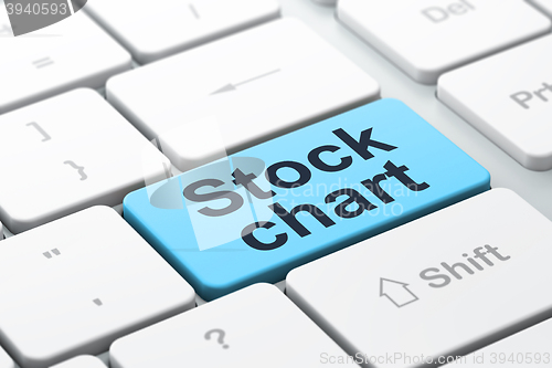 Image of Business concept: Stock Chart on computer keyboard background