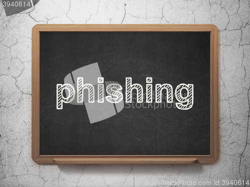 Image of Safety concept: Phishing on chalkboard background