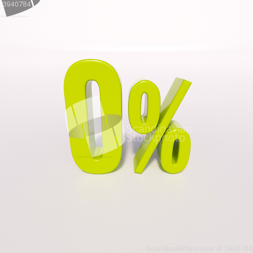 Image of Percentage sign, 0 percent