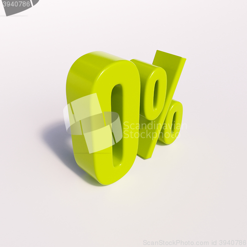 Image of Percentage sign, 0 percent