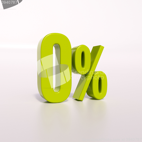 Image of Percentage sign, 0 percent