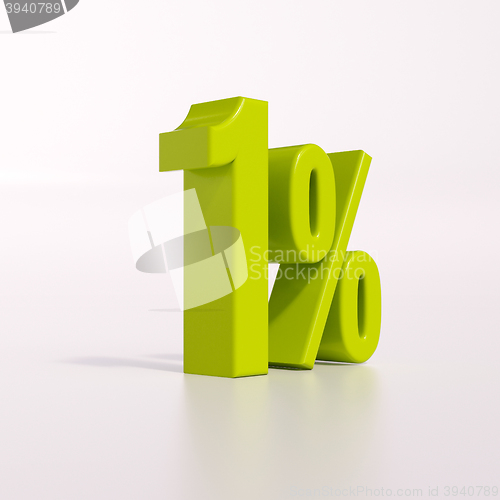 Image of Percentage sign, 1 percent