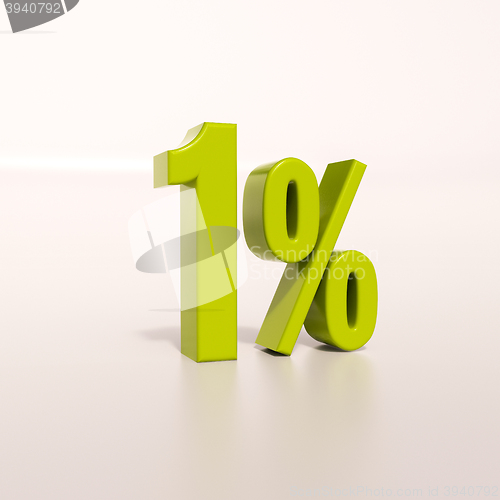 Image of Percentage sign, 1 percent