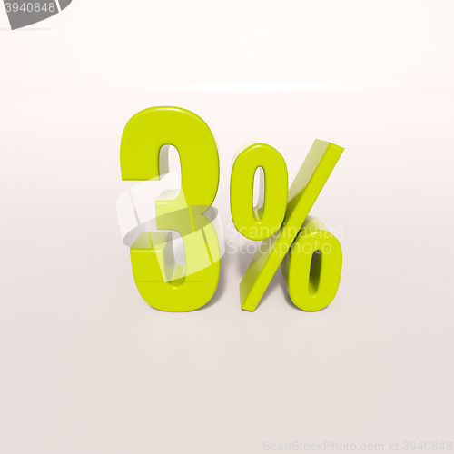 Image of Percentage sign, 3 percent