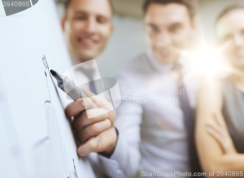 Image of smiling business team with charts on flip board