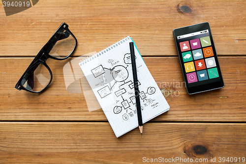 Image of close up of notepad, smartphone and eyeglasses