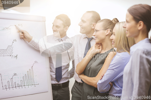 Image of business team with flip board having discussion