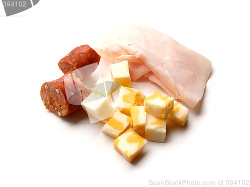Image of deli cheese turkey and sausage