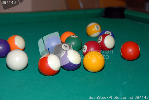 Image of billiards table with pool balls