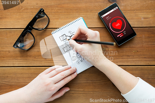 Image of close up of woman or student writing to notepad