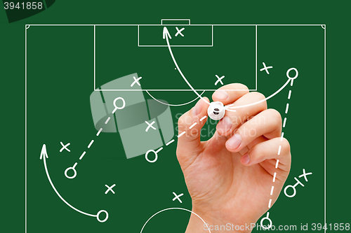 Image of Football Manager Game Strategy