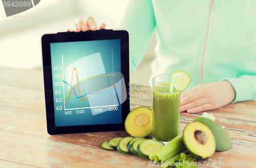 Image of close up of woman with tablet pc and vegetables