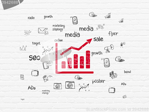 Image of Marketing concept: Growth Graph on wall background